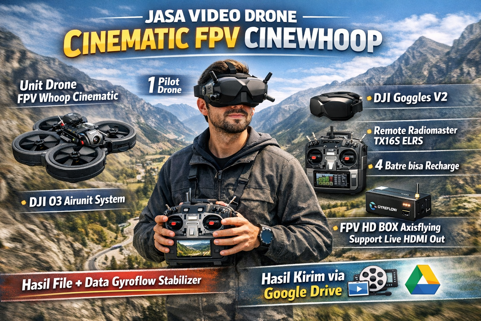 Harga jasa drone cinematic fpv termurah